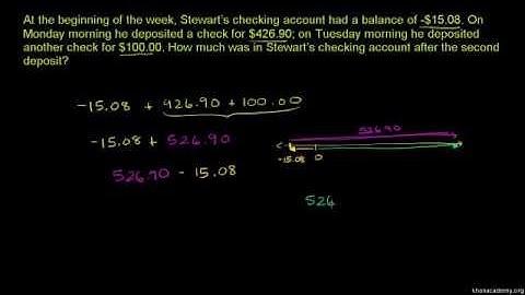 Adding decimals of different signs word problem