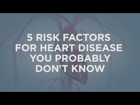 5 Risk Factors for Heart Disease | Cedars-Sinai