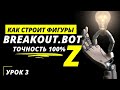 Breakout.Bot Z и CFD - может ли машина торговать как гуру трейдинга?