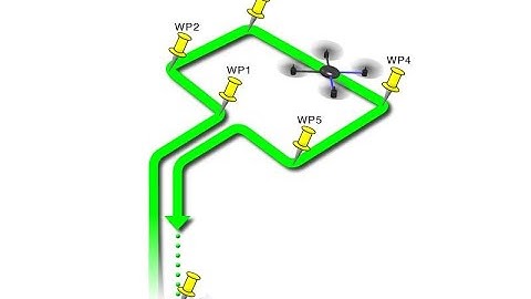 Waypoint missions with Ardupilot