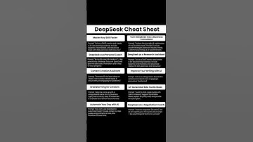 Unlock your true potential with AI! 🚀 What if mastering ANY skill, launching a business, or