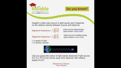 Reliable Institute, KOTA Presents Physics Tip of the Day.