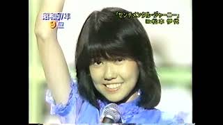 80年代アイドル傑作選 VOL.2