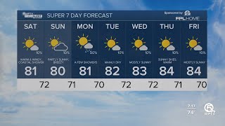 WPTV FIRST ALERT FORECAST - April 27th