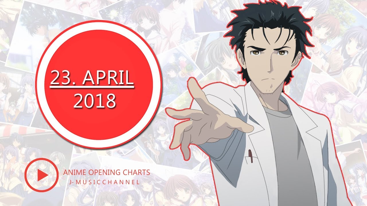 Top 10 Charts April 2018