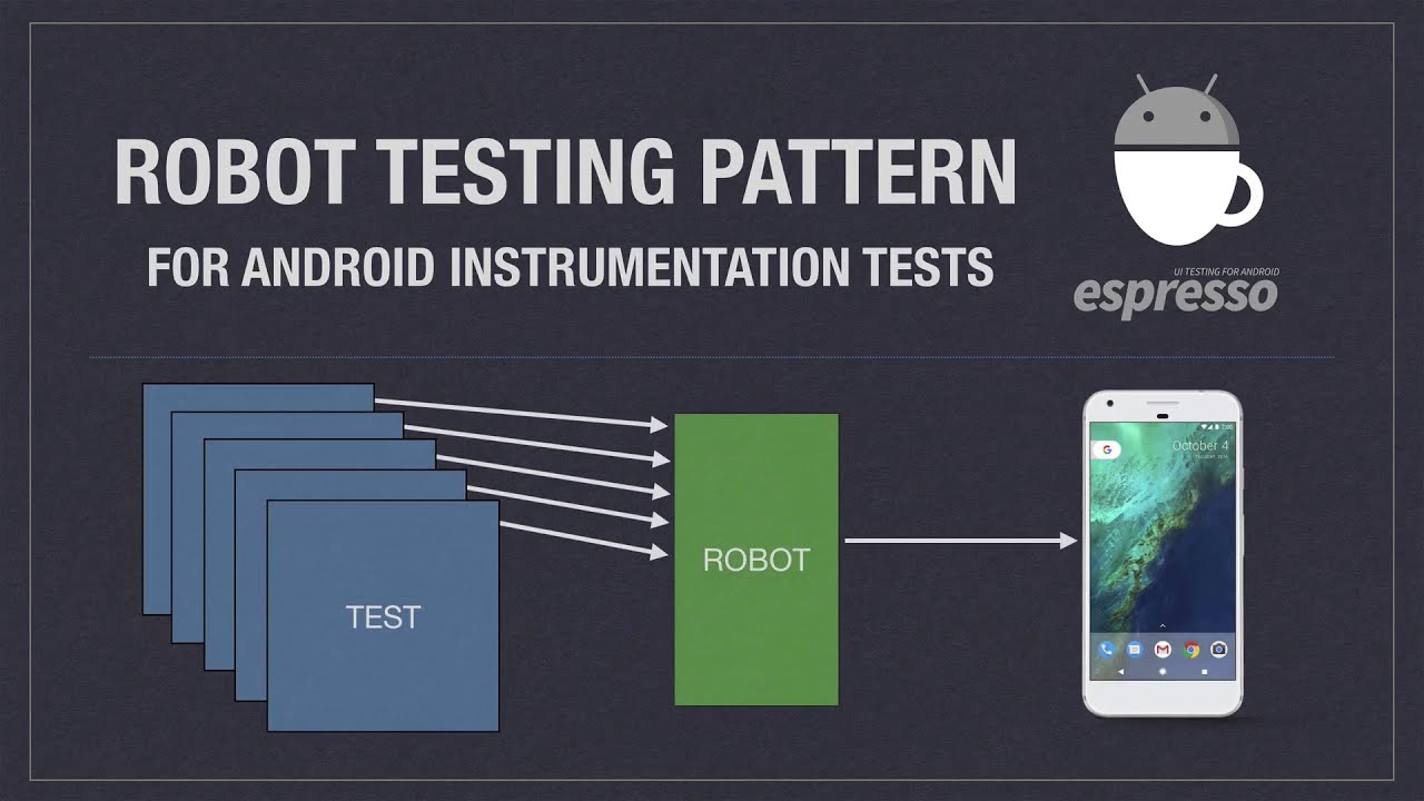 robot-testing-pattern-overview-youtube