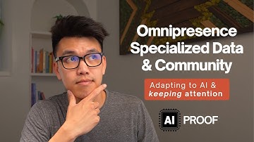 How I’m Thinking About AI-Proofing My Directory This Year (3 Methods)