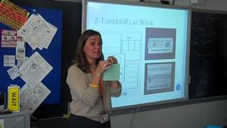 Two-tabbed Flap Book Demonstration - Foldable
