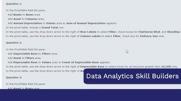 An Introduction to CNOWv2