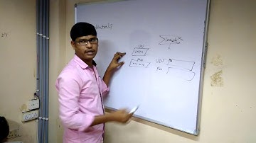 RPA | Blue Prism | Credentials | Classroom Discussion by Vasu