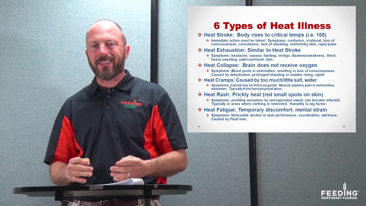 video phone beyonce mp3 Heat Illness Prevention Training video
