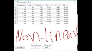 Non linear material model, temperature depend data definition