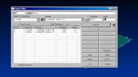 Creating Composite Layups and Global Plys with Femap and NEi Nastran