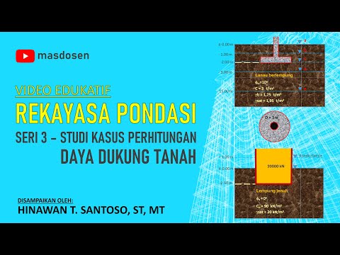 PONDASI : Studi Kasus Perhitungan Daya Dukung Tanah - Hinawan T. Santoso, ST, MT