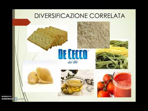 Video: Differenza Tra Integrazione Verticale E Orizzontale