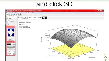 How to analyze Response Surface Methodology data
