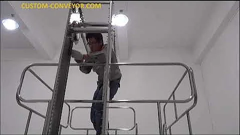 How to Assemble & Install Z Type Bucket Conveyor Elevator