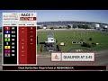 Red Shores Racetrack Live Stream