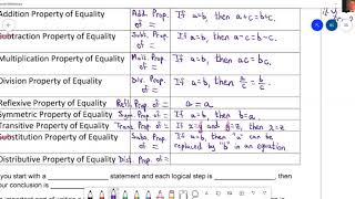 U1D2 Lesson - Algebraic Proofs