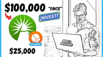 When You Invest $100k in the BEST 5 Fidelity Index Funds