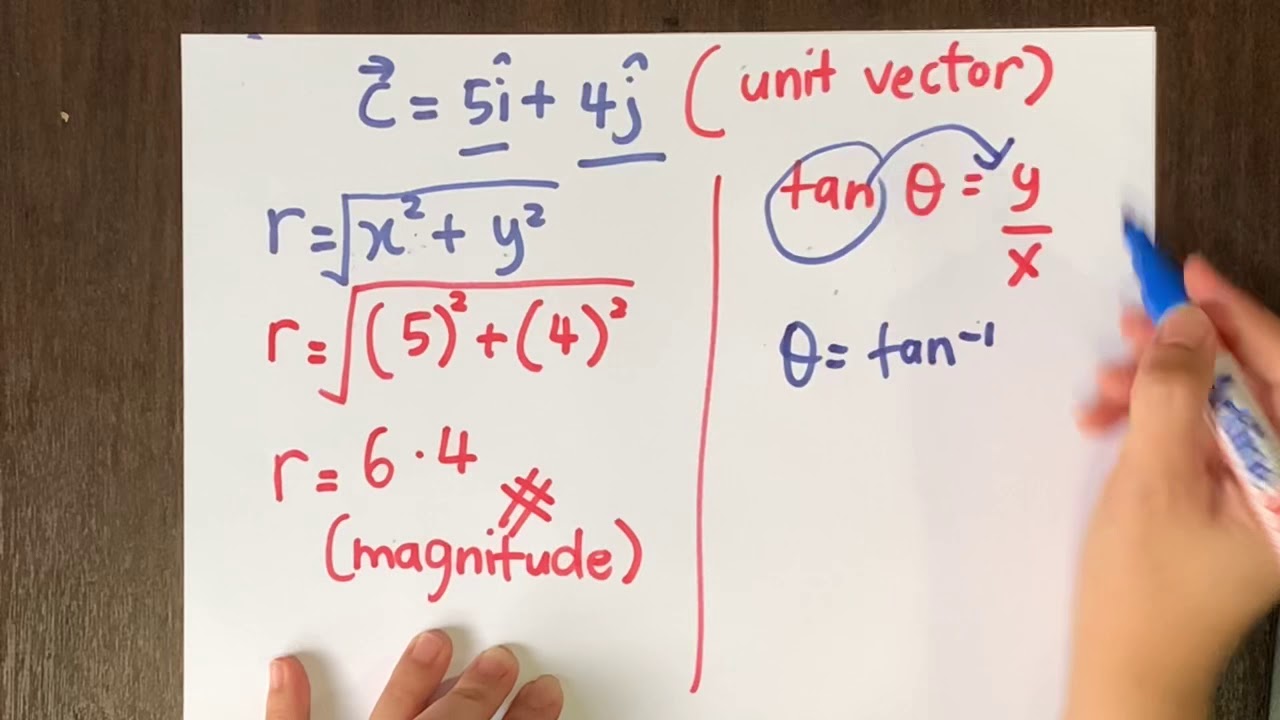 Vectors | Part 3 | Physics | PHYF104 - YouTube