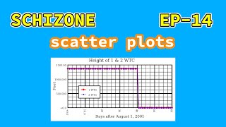 scatter plots in x86 assembly | SCHIZONE EP-14