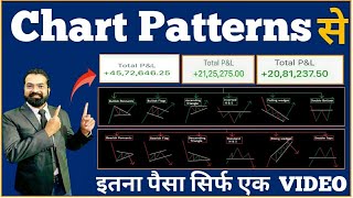 Free Chart Patterns Course | All Chart Patterns for Trading Chart | Chart Patterns for Beginner |