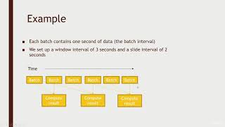 079 Spark Streaming Introduction