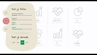Qlik Sense Layout Container