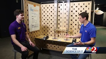 The Science of It: Eddy Currents