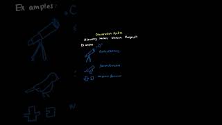 Download Lagu C165 OA – Watch Before Exam Day! MP3 Download Lagu C165 OA – Watch Before Exam Day! MP3