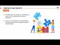 Constructs and Concepts | Research Methodology and Statistical Techniques