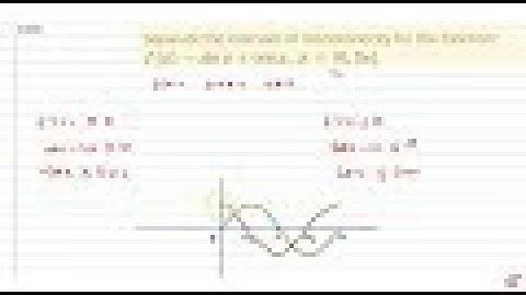 IIT JEE APPLICATION OF DERIVATIVES Separate the intervals of monotonocity for the function `f(x)...