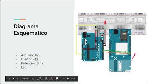 Laboratorio Goniómetro Digital