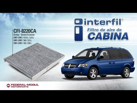 Video: ¿Tiene un Dodge Grand Caravan 2005 un filtro de aire de cabina?