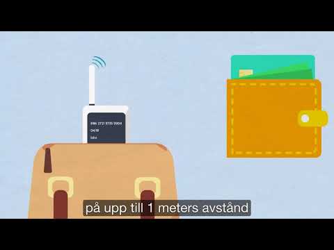 Tradlos Skimming Forklarat Pa 1 Minut Youtube
