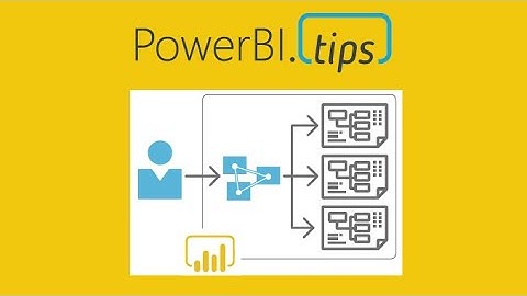PowerBI.Tips - PUG - October 2019 - Act like the business, Think like IT
