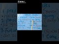 learning Hausa lesson 6(Hausa tenses) join our free whatsapp class to learn more +2348142534669