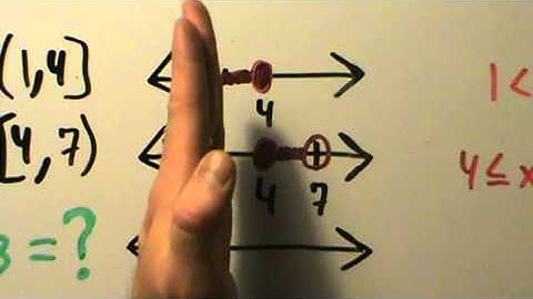 Intermediate Algebra - Intersections of Intervals - Example 2