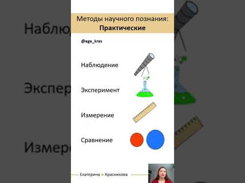 ЕГЭ: практические методы научного познания