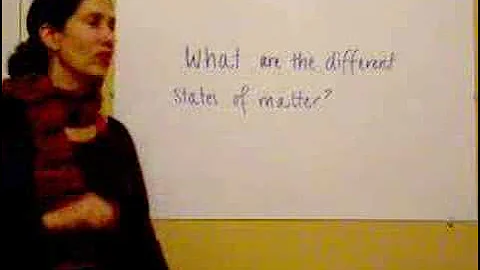 Teacher Resources: Think-Pair-Share Hand Signals