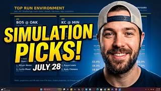 July 28 MLB DFS Picks & Lineups | Best DraftKings & FanDuel Plays