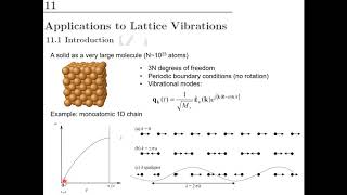 Lecture 11.1 - Group Theory Applied to Condensed Matter Physics