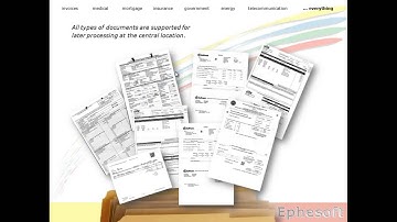 How to scan & OCR from remote offices
