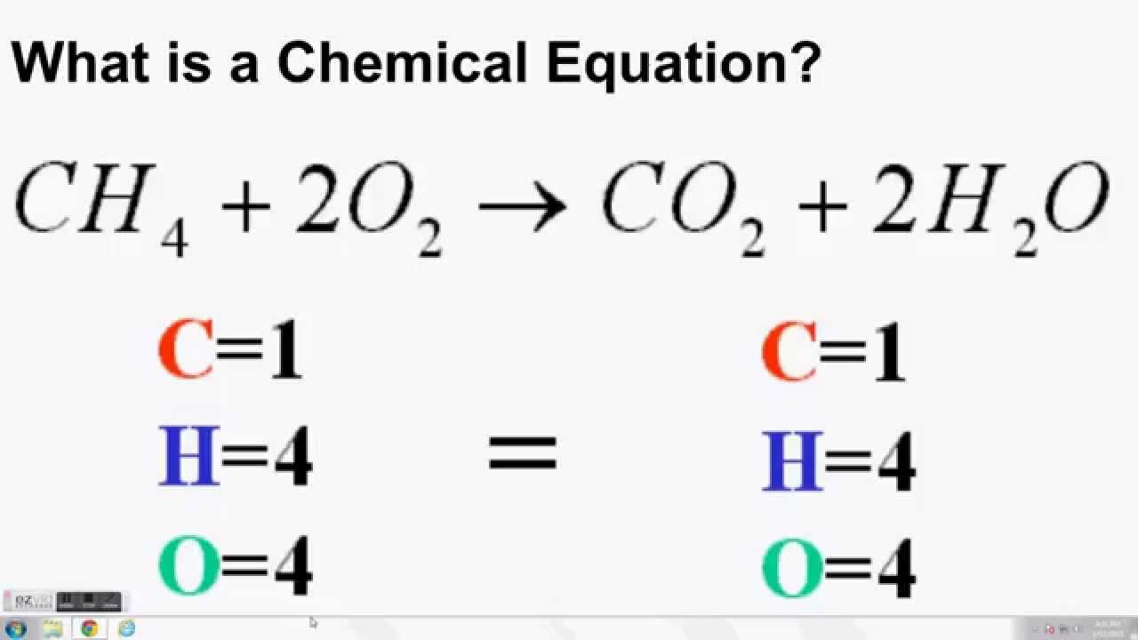 research on chemical equation