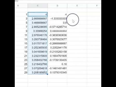 Calculating pi using the Leibniz series and the Shanks transformation ...