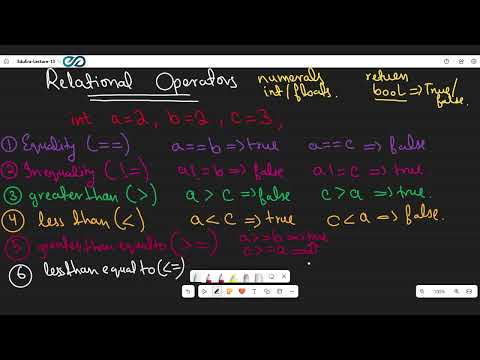 Relational Operators: Building Blocks of Conditional Statements | Fun with Fundamentals | #13 #new