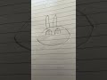 How to make Jax head from digital circus ￼