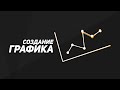 TurboMotion| Создание графика/ Creating Graphics (After Effects Tutorial)