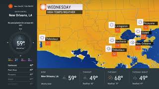 AccuWeather Local Forecast Spectrum 2-28-22